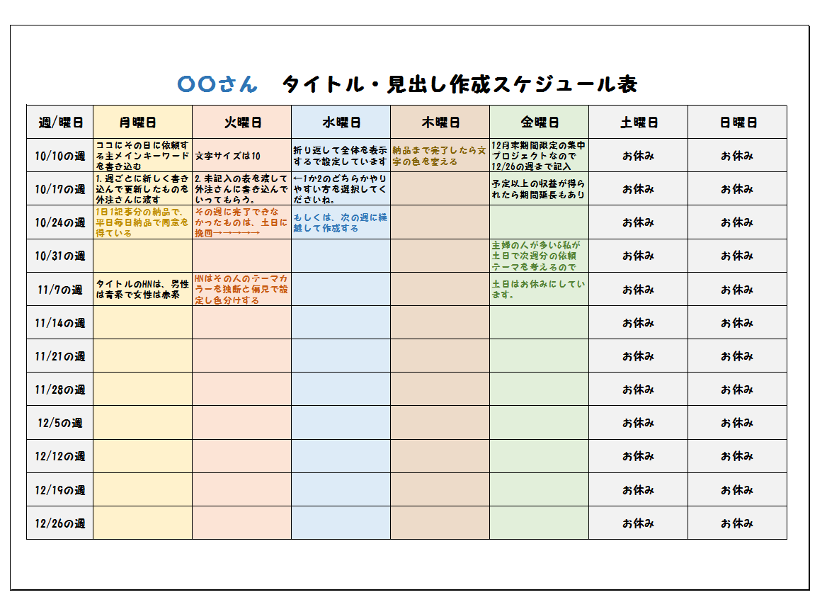 タイトル・見出し作成スケジュール表